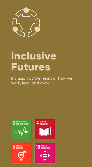 Inclusive Futures