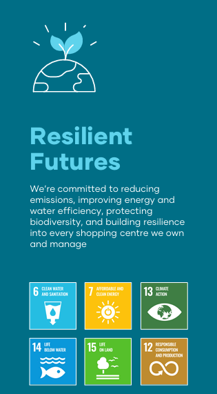Resilient Futures